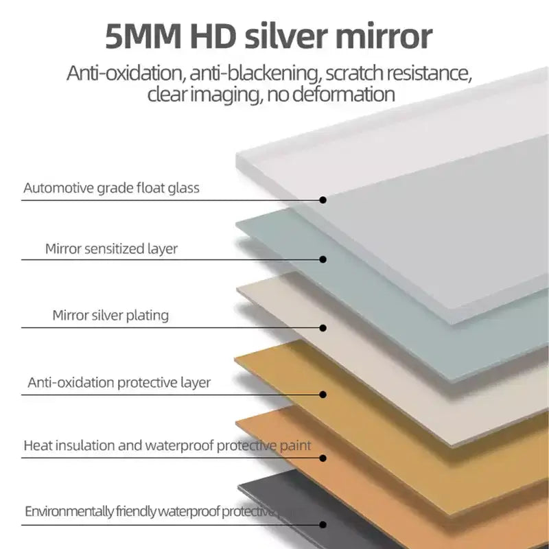 48" x 32" Frameless Rectangle LED Backlit Bathroom Vanity Mirror – Tri-Color Dimming, Wall Mount